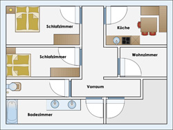 Appartement Imbachhorn